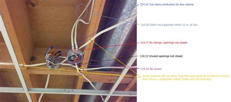 create a junction box on drywall|are junction boxes legal.